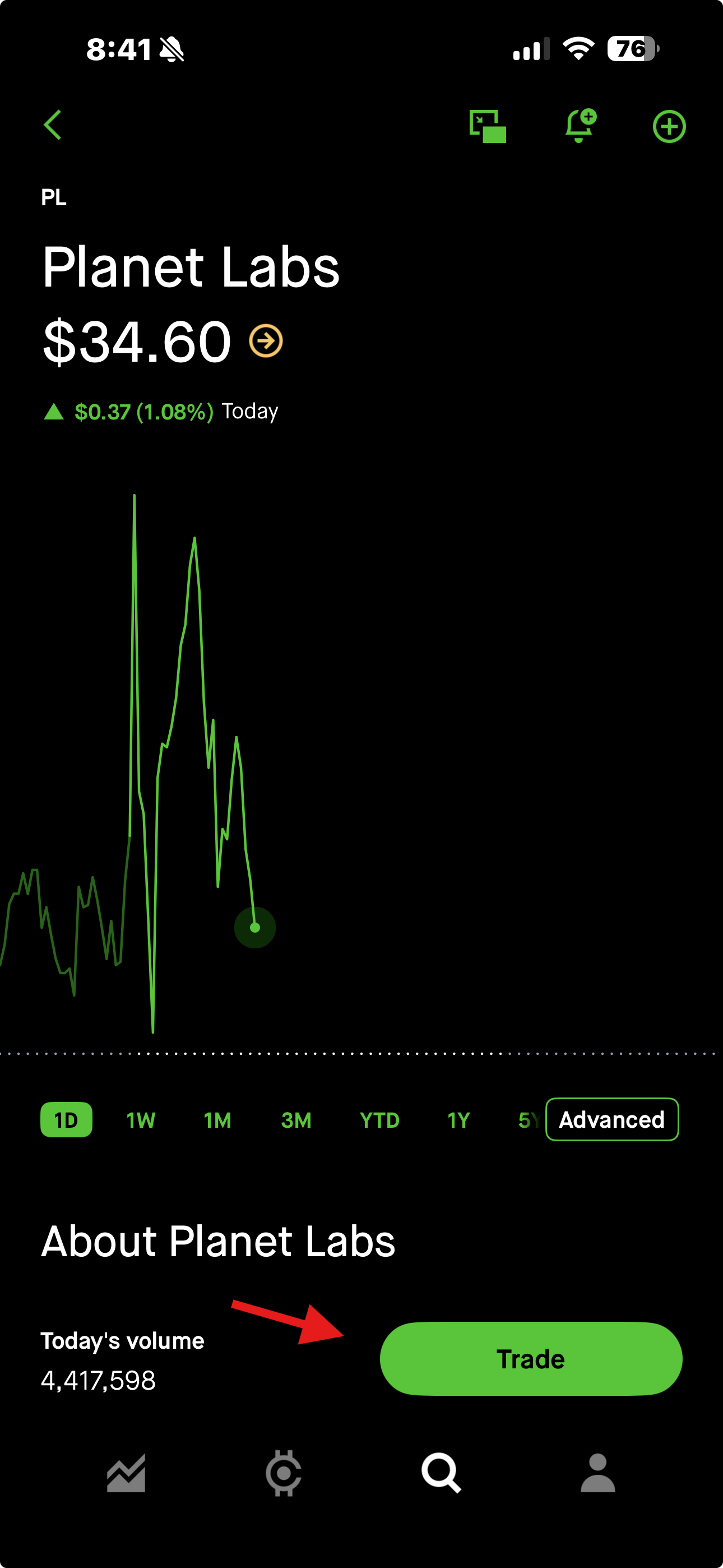 Captura de Robinhood con botón Trade