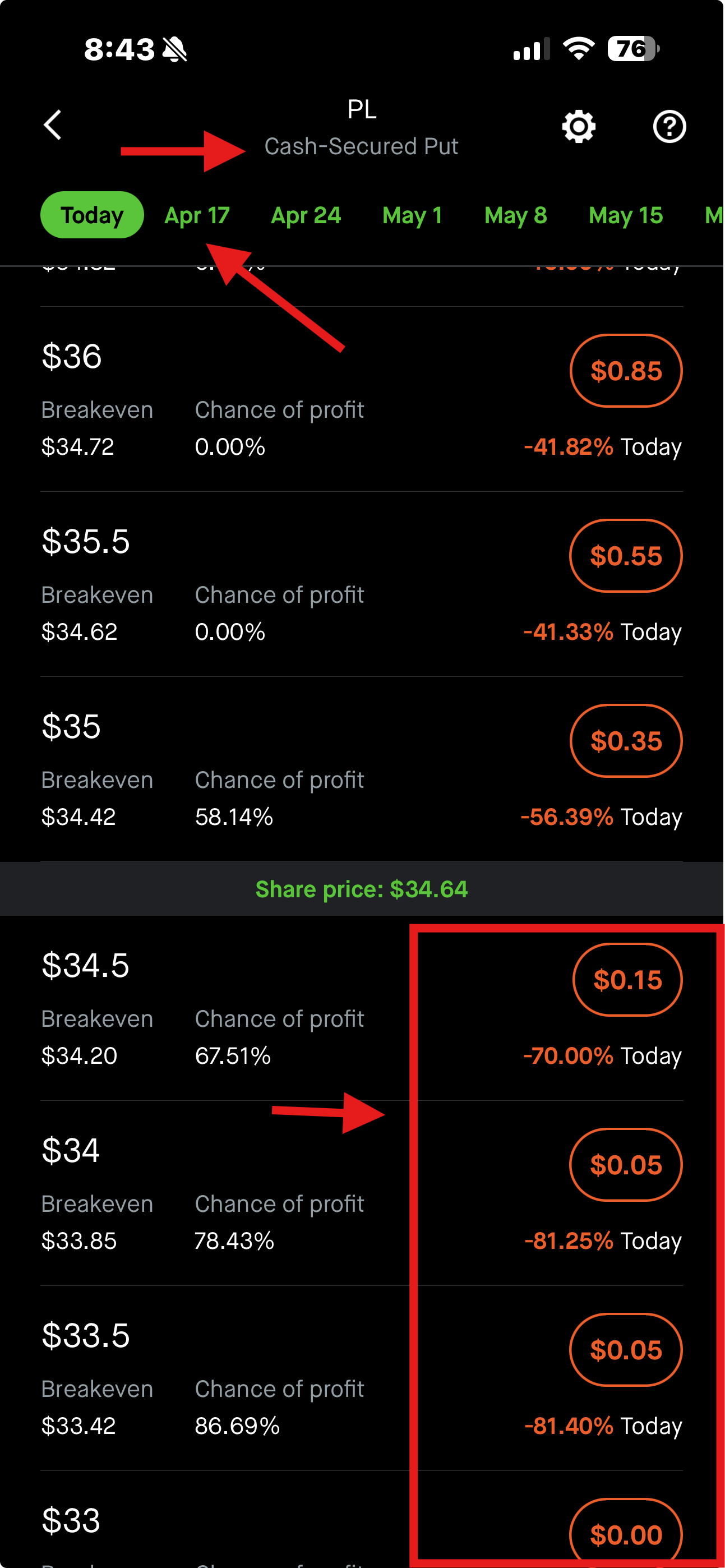 Cadena de puts cash-secured en Robinhood
